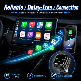 Lujo Veloz Sync 2-in-1 adapter showing 5.8GHz wireless connection and auto reconnect feature
