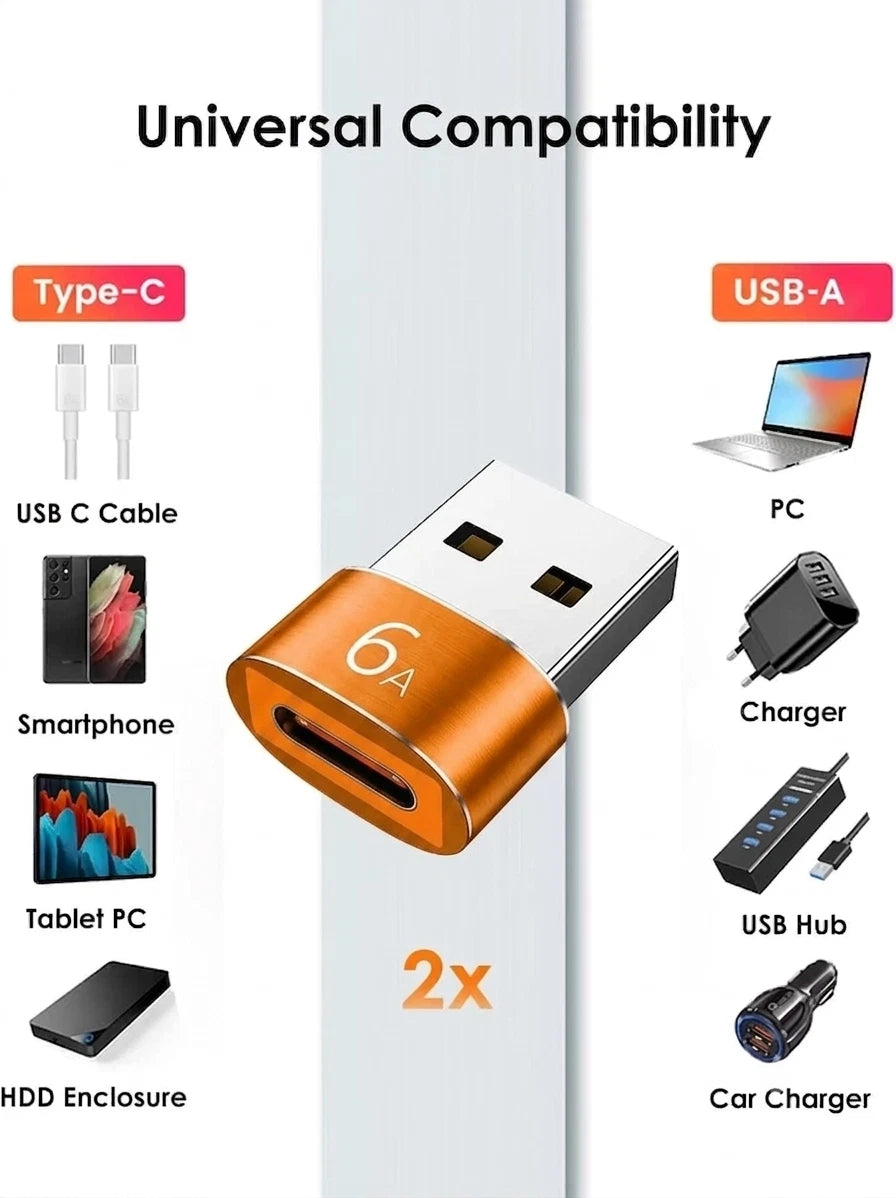 USB Type-C to USB-A OTG Adapter (2-Pack) – Plug & Play for Android
